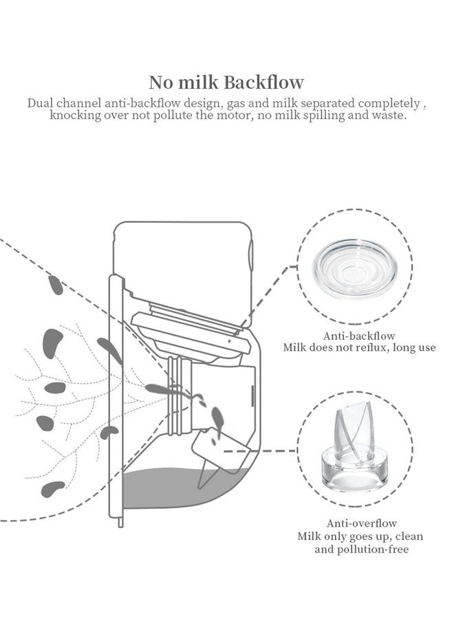 قطع غيار مضخة الثدي القابلة للارتداء، ملحقات كوب تجميع الحليب، متوافقة مع TSRETE S12 S9 Kmaier S12، تتضمن صمام منقار البط، شفة 27 مم، غشاء سيليكون، وصلة - Image 3