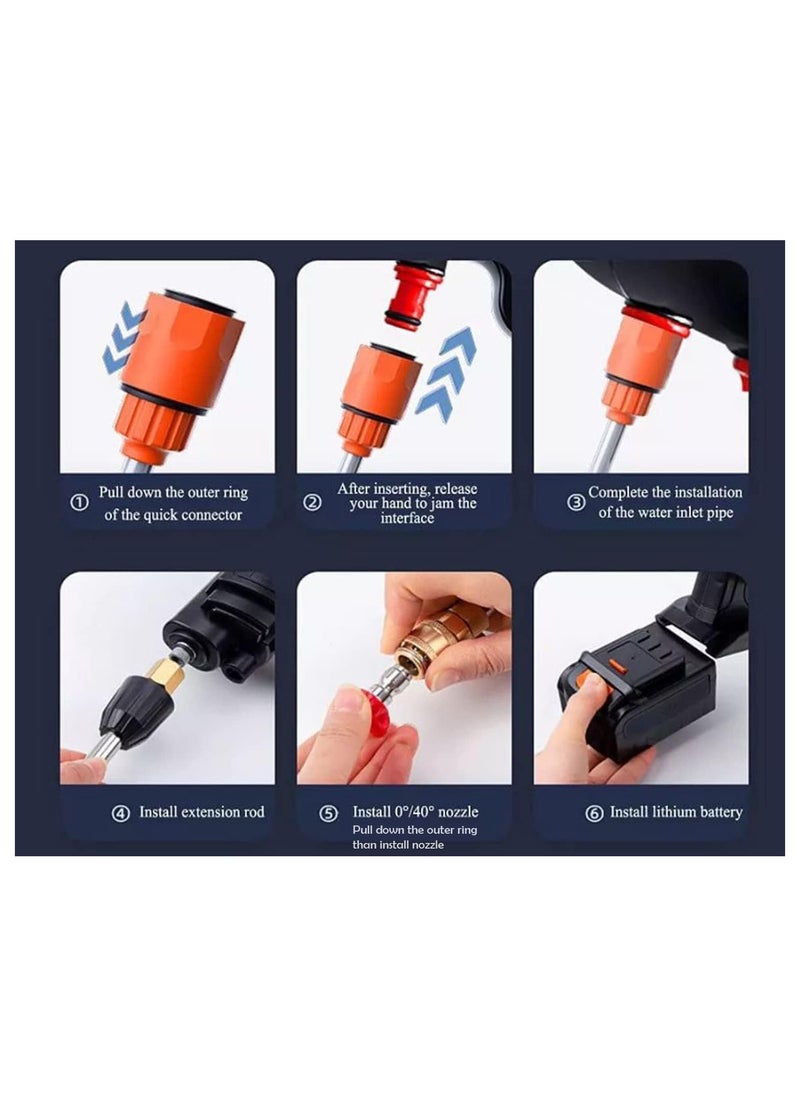 48V Cordless High-Pressure Rechargeable Car Washer – 40 Bar, 5m Hose, Adjustable Nozzles & Foam Attachment