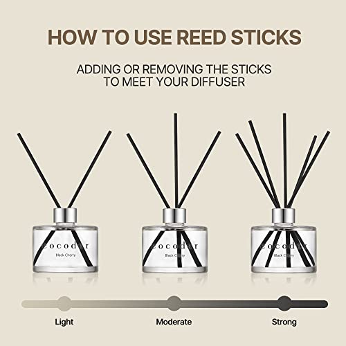 cocodor مجموعة معطرات الهواء من كوكودور / ليمون يوكاليبتوس / 6.7 أونصة / 1 عبوة / معطر هواء منزلي، معطر زيت للديكور على رف الحمام - Image 4