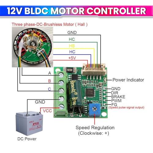 amiciSmart DC 6-20V 60W Brushless Motor Driver Board – 3A BLDC Speed Controller for 3-Phase Hallless Motors | High-Speed Governor Module With Cable for DIY Electronics, Robotics & Small Motor Control - Image 3