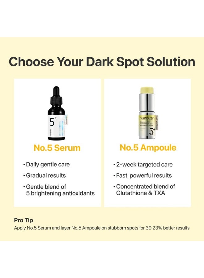 numbuzin - No.5 Glutathione TXA Advanced Dark Spot Ampoule Concentrate  10.7g - Image 2