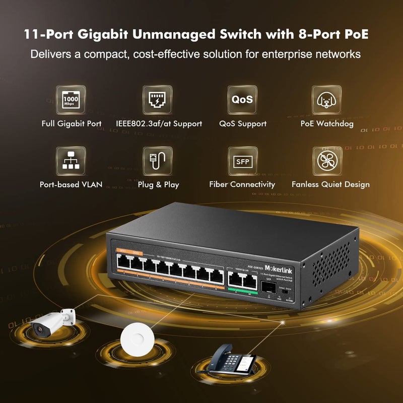 MokerLink 11 Port Gigabit PoE Switch with 8 PoE+ Port, 2 Gigabit Uplink, 1 SFP Port, 120W AI Detection, Qos, Fanless Metal Plug & Play Unmanaged Network Switch - Image 2