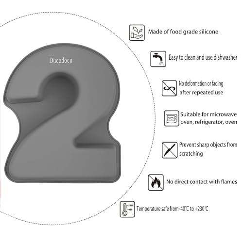 Ducodocu Silicone Cake Pans 3D Large Number Cake Mould Novelty Cake Tins DIY Baking Mold for Birthday Wedding Anniversary 10 inch Number of 2 - Image 3