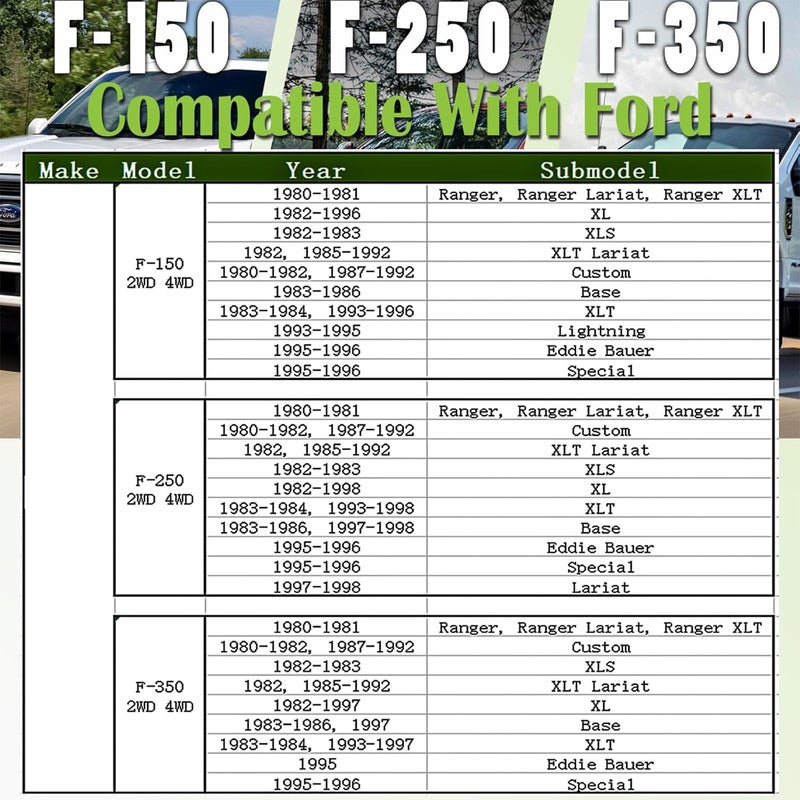 Ford Body Mount Bushing Set Kit for F-150 F-250 F-350 - Image 2