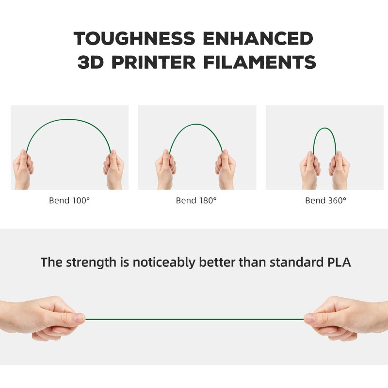 FLASHFORGE PLA Filament 1.75mm, 3D Printer Filament 1kg (2.2lbs) Spool, Dimensional Accuracy +/- 0.02mm, 3D Printing Filament Easy to Use and Fits for Most FDM 3D Printers (Rainbow) - Image 4