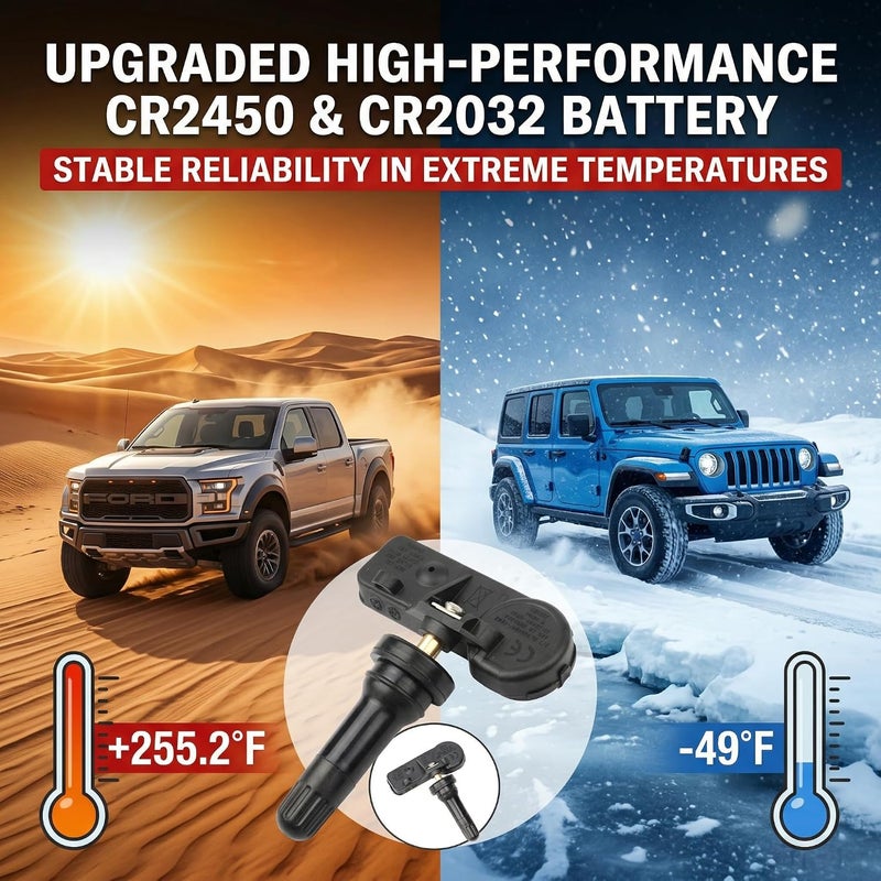 ستيري مجموعة من 4 أجهزة استشعار ضغط الإطارات بتردد 433 ميغاهرتز لنظام TPMS، مصممة للاستبدال المسبق لطراز RAM 1500 DT (2019-2024)، وتتوافق مع جهاز الاستشعار الأصلي رقم OE 68293199AA. تتميز بتصميم سهل التركيب، عمر بطارية يتراوح بين 5 إلى 7 سنوات، ونقل إشارات موثوق به. تأتي مع ضمان استبدال لمدة سنة واحدة. - Image 5