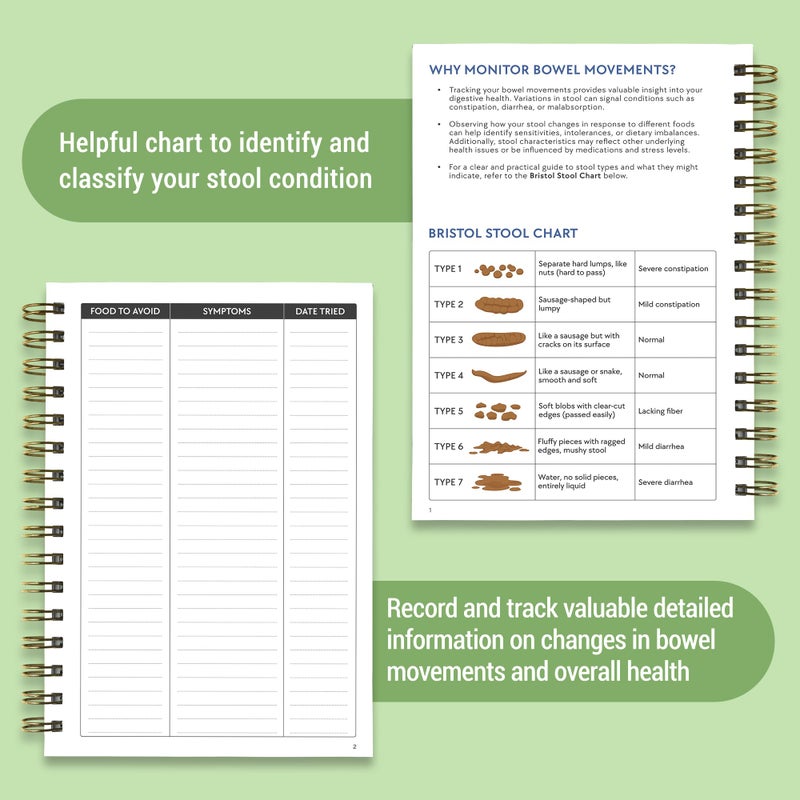 HAMIEW Food Diary and Symptom Log Book for Tracking Meals, Bowel Movements, Sleep, Reactions - Bristol Stool Chart, Notebook Journal for Low FODMAP, IBS, Allergies, Intolerance - Keto, Paleo, Whole30 - Image 3