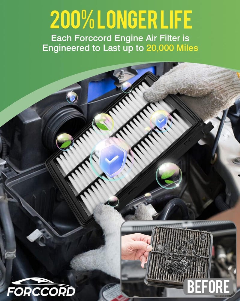 Forccord Engine Air Filter Replacement for 2016-2021 Tucson and 2017-2021 Sportage - Image 3