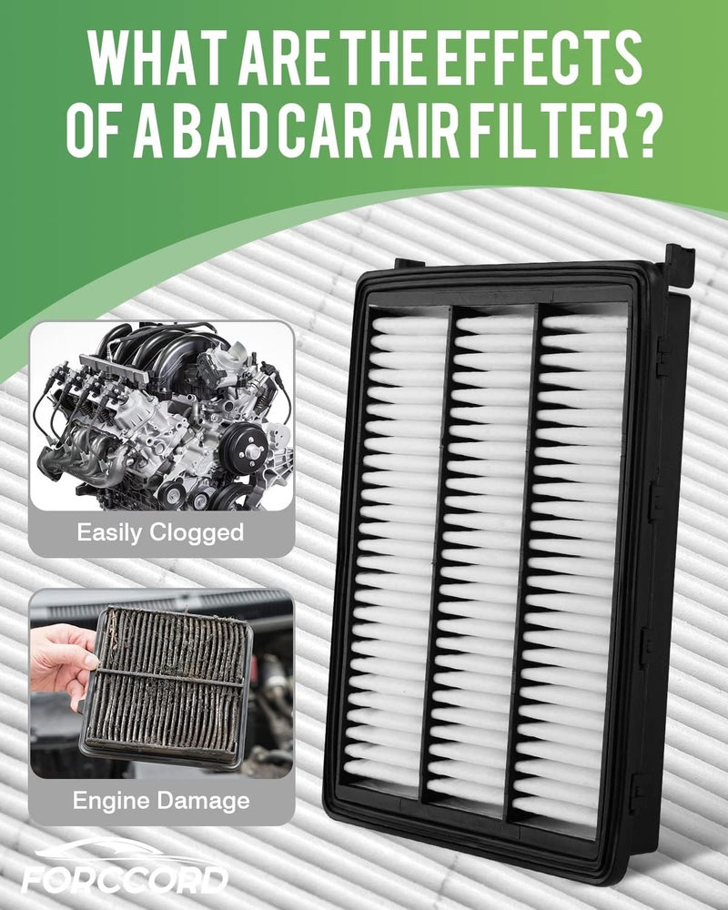 Forccord Engine Air Filter Replacement for 2016-2021 Tucson and 2017-2021 Sportage - Image 4