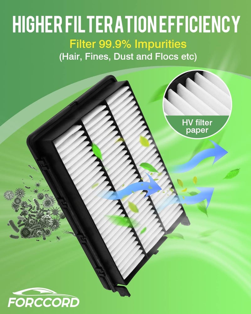 Forccord Engine Air Filter Replacement for 2016-2021 Tucson and 2017-2021 Sportage - Image 5