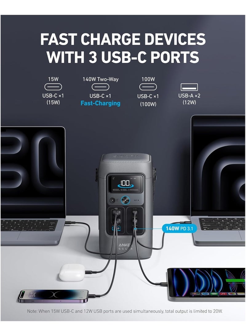 محطة طاقة SOLIX C200 DC (60,000 مللي أمبير/ساعة)، محطة طاقة محمولة 192 واط/ساعة، بطارية LiFePO4، مولد طاقة شمسية 200 واط، للتخييم في الهواء الطلق والسفر وحالات الطوارئ (لوحة شمسية اختيارية) - Image 3