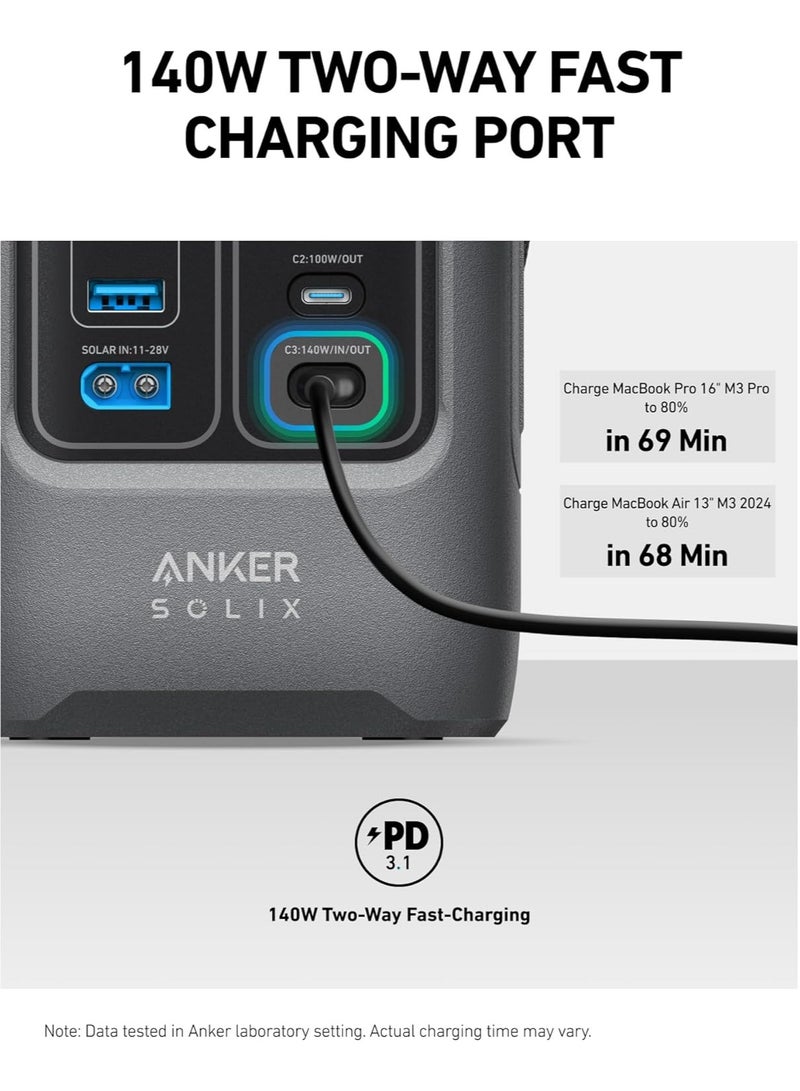 محطة طاقة SOLIX C200 DC (60,000 مللي أمبير/ساعة)، محطة طاقة محمولة 192 واط/ساعة، بطارية LiFePO4، مولد طاقة شمسية 200 واط، للتخييم في الهواء الطلق والسفر وحالات الطوارئ (لوحة شمسية اختيارية) - Image 5