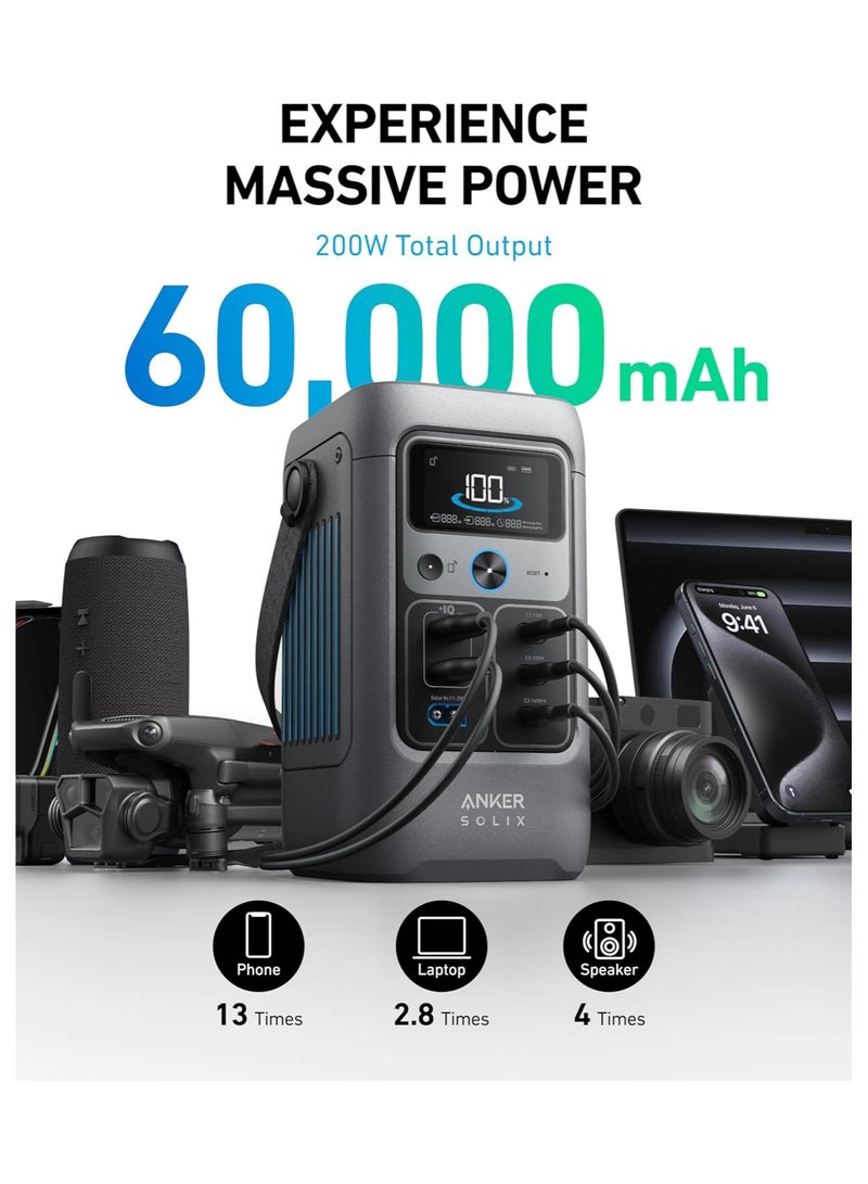 محطة طاقة SOLIX C200 DC (60,000 مللي أمبير/ساعة)، محطة طاقة محمولة 192 واط/ساعة، بطارية LiFePO4، مولد طاقة شمسية 200 واط، للتخييم في الهواء الطلق والسفر وحالات الطوارئ (لوحة شمسية اختيارية) - Image 2