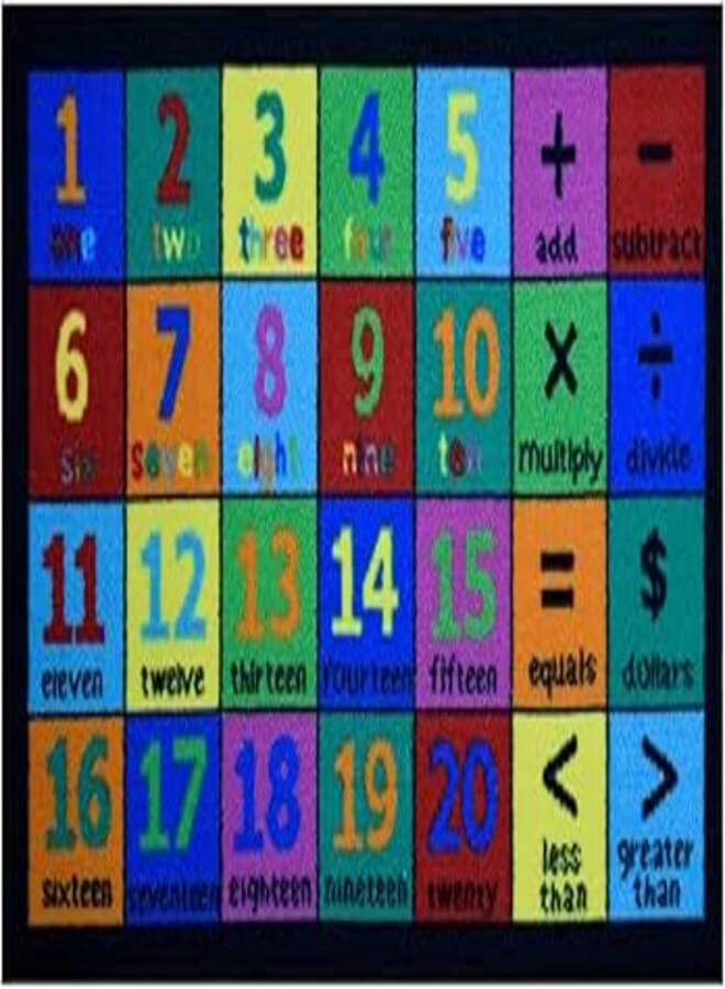 Mac Carpet Future Runner Size : 80x150 cm-numbers 
