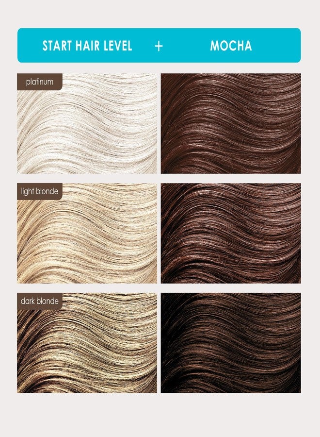 Keracolor Clenditioner MOCHA Hair Dye - Semi Permanent Hair Color Depositing Conditioner, Cruelty-free, 33.8 Fl Oz - Image 3