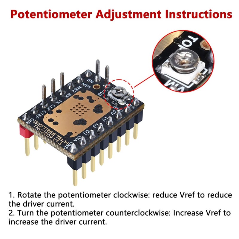 BigTreeTech TMC2209 V1.3 UART Stepper Motor Driver 2.8A Peak Stepstick Silent Driver for Manta M8P, Octopus V1.1, Octopus Pro, SKR 3, SKR V1.4 Turbo, SKR Pro V1.2 3D Printer Control Board (2 PCS) - Image 2