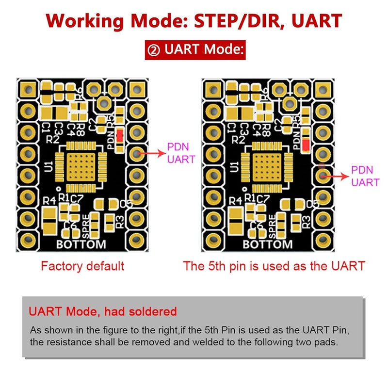 BigTreeTech TMC2209 V1.3 UART Stepper Motor Driver 2.8A Peak Stepstick Silent Driver for Manta M8P, Octopus V1.1, Octopus Pro, SKR 3, SKR V1.4 Turbo, SKR Pro V1.2 3D Printer Control Board (2 PCS) - Image 4