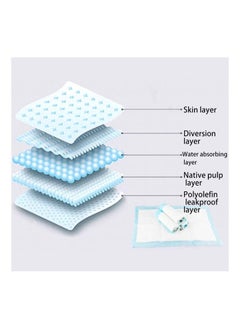 Golden Arrows Dogs Ultra Absorbent Pets Pee Pads With Leak Proof Moisture Locking Technology 50 Pcs - 90x60 cm  - Image 2