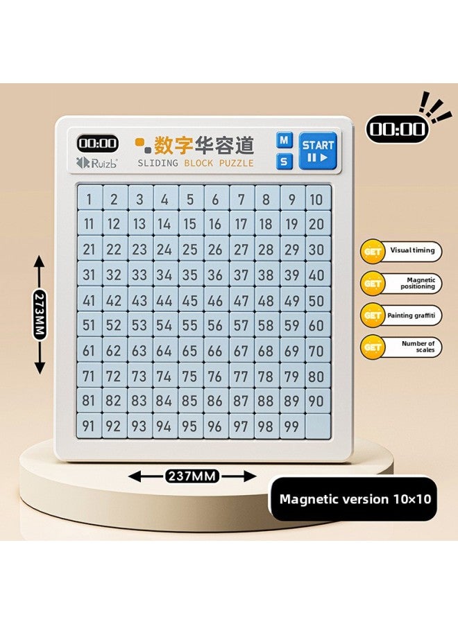 لعبة Sudoku Jiugongge Chessboard للأطفال في المرحلة الابتدائية لطلاب المدارس الابتدائية الرياضيات بعمر 5 سنوات، لعبة تدريب على التفكير المنطقي للدماغ - اللون: نسخة موقوتة المستوى 10 - أزرق يأتي مع بطارية + فرشاة - Image 1