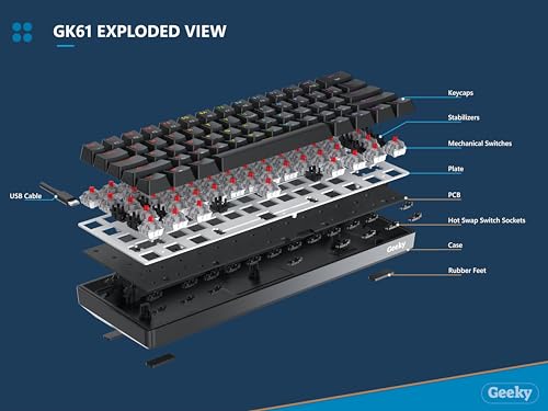 Geeky GK61 60% | Hot Swappable Mechanical Gaming Keyboard | 61 Keys Multi Color RGB LED Backlit for PC/Mac Gamer | ANSI US American Layout (Lavender, Mechanical Speed Silver) - Image 3
