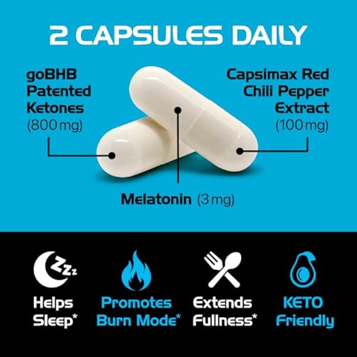 Real Ketones Night Burn Keto BHB Exogenous Ketones Supplement - Real Ketones Keto Diet Pills with Patented goBHB Capsimax and Melatonin for Body Sculpting (60 Count (Pack of 1), Nite) - Image 3