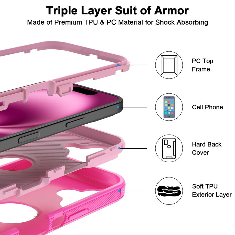 Jiunai for iPhone 16 Plus Case Heavy Duty Strong Shockproof Port Protection Dustproof Screenless Dual Layer Tough Non Slip Protective Cover Rugged Phone Case for iPhone 16 Plus 6.7'' Men Women Pink - Image 3
