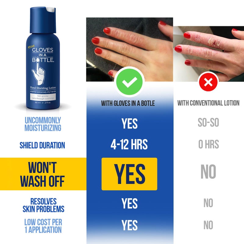 Gloves In A Bottle Hand Lotion for Nurses â€“ Best Travel Hand Cream for Dry, Cracked Hands, Eczema & Psoriasis Relief â€“ Silicone Glove Hand Lotion for Healthcare Workers â€“ 2 oz - Image 2
