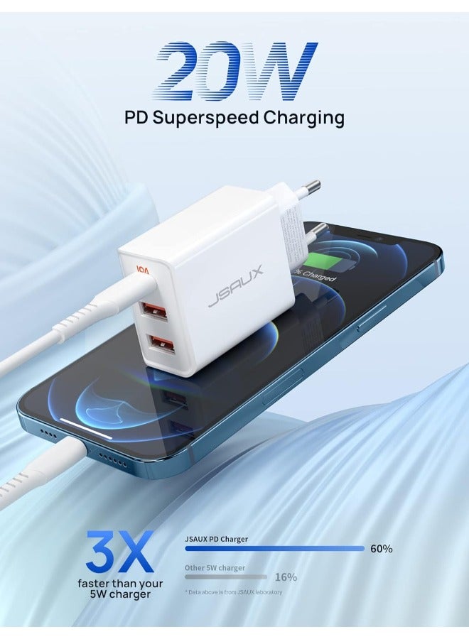 JSAUX 32W Charger USB C PD 3.0 [3 Ports 20W + 12W],  USB-C Fast Charger Compatible with iPhone 15/14/13/12 Pro Max, Samsung Galaxy S23/S22/S21/A73/A53/A33, Pixel 7 Pro/6/6a/6 Pro, iPad Pro/Air