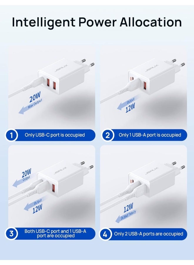 JSAUX 32W Charger USB C PD 3.0 [3 Ports 20W + 12W],  USB-C Fast Charger Compatible with iPhone 15/14/13/12 Pro Max, Samsung Galaxy S23/S22/S21/A73/A53/A33, Pixel 7 Pro/6/6a/6 Pro, iPad Pro/Air