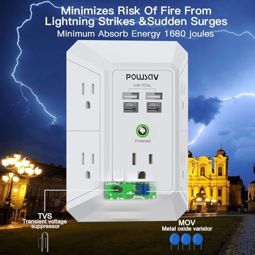 POWSAV 5-Outlet Power Strip with 4 USB Ports - Surge Protector for Home, Office, School - ETL Listed - Image 5