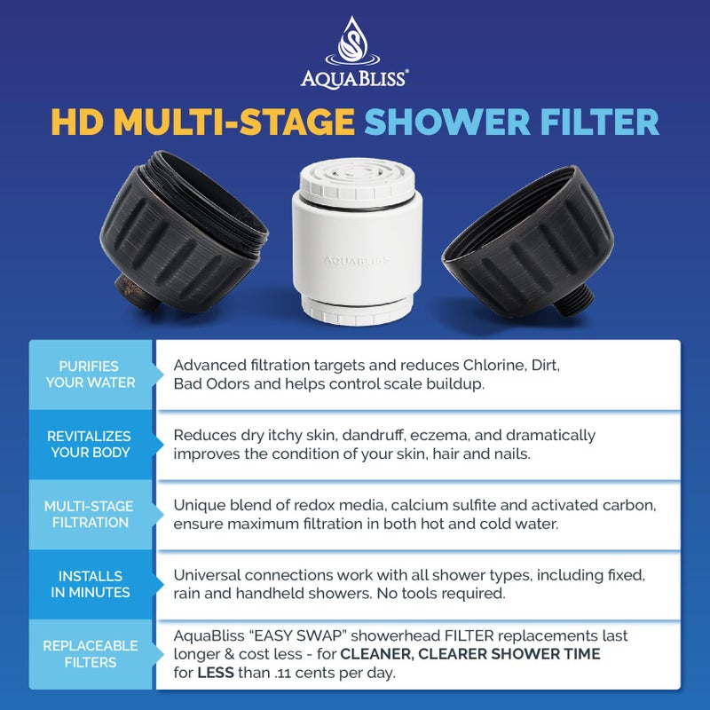 AquaBliss HEAVY DUTY Shower Filter – Advanced 30x Filtration - Universal Multi-Stage Shower Head Filter Reduces Chemicals, Chlorine & Odors - Oil Rubbed Bronze (SF500) - Image 3