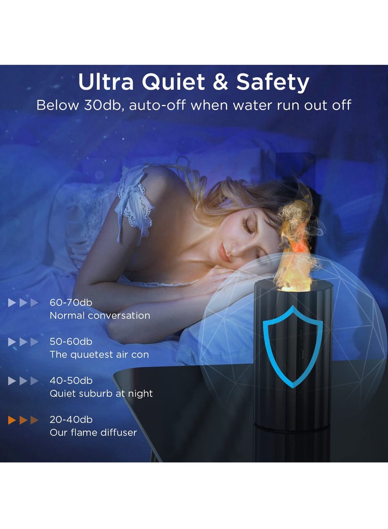 SYOSI Car Diffuser for Essential Oils, USB Portable Air Humidifier, 3 Modes & 7 Colorful Humidifier Aromatherapy Essential Oil Diffuser 100ml Mini Diffuser for Car, Office, Bedroom, Home - Image 4