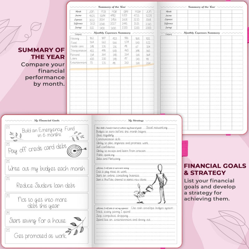 GoGirl Budget Planner – Monthly Financial Planner Organizer Budget Book. Expense Tracker Notebook Journal to Control Money, A5 (Hot Pink) - Image 5