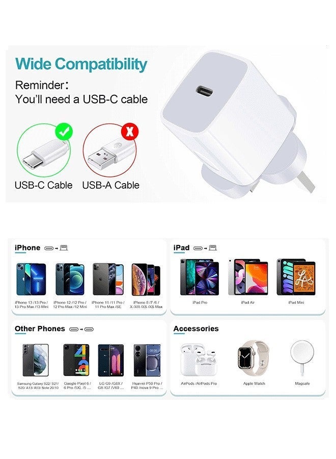 EXMY USB-C wall charger plug - Image 2