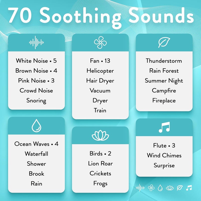 Serene Evolution White Noise Sound Machine with Remote Control - 70 Sound Options for Sleeping Adults and Babies - White Noise Machine for Office Privacy, Noise Canceling with Ocean and Rain Sounds - Image 2