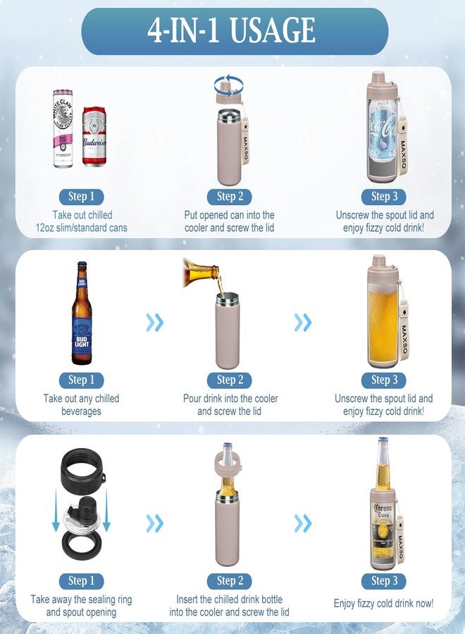 MAXSO Sealed Can Cooler Fizz Lid Can Cover for 12 oz Regular, Slim Skinny Cans & As Thermal Bottle, 4-in-1 Insulated Vacuum Stainless Steel Carbonated Cold Drink Holder - Oat - Image 4