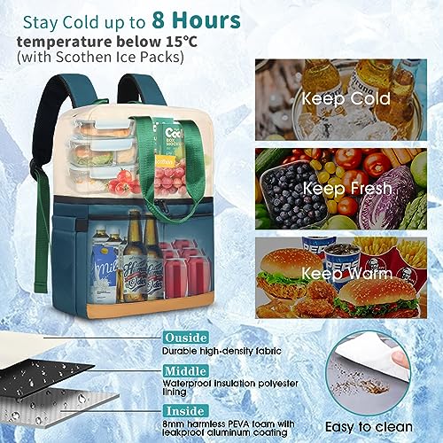 Scothen Backpack Cooler with Double Decker & 12 Ice Packs- Keeps 36 Cans Cold for Up to 8 Hours- Waterproof & Leak Proof Insulated Cooler Backpack- Stylish Cooler Bookbag for Women Travel Work Beach - Image 4