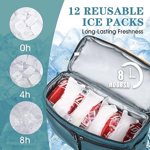 Scothen Backpack Cooler with Double Decker & 12 Ice Packs- Keeps 36 Cans Cold for Up to 8 Hours- Waterproof & Leak Proof Insulated Cooler Backpack- Stylish Cooler Bookbag for Women Travel Work Beach - Image 2