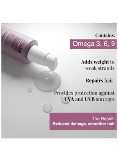 BARE ANATOMY Bare Anatomy Ultra Smoothing Hair Serum For Dry & Frizzy Hair | Restores Smoothness & Texture | Powered By Carbohydrate Complex & Niacinamide | For Women & Men | SLS & Paraben Free | Vegan | 50ml  - Image 4