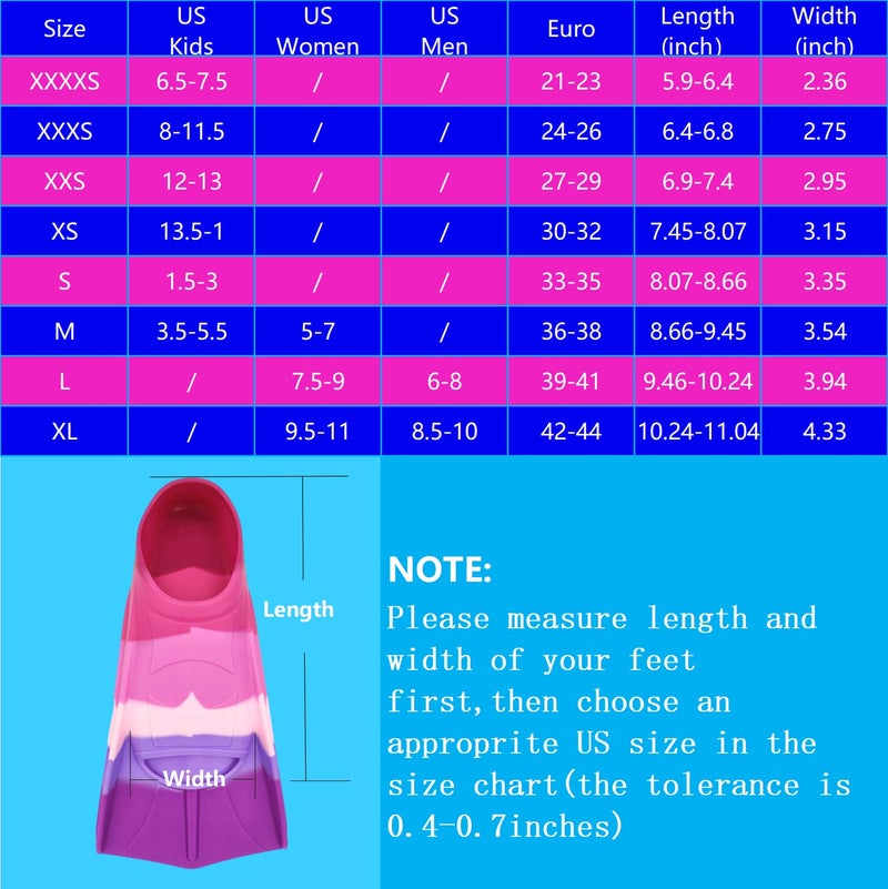 Gugmoy Kids Swim Fins Comfortable Silicone Flippers For Swimming And Diving Size Suitable Beginners Kids Girls Boys Adults (Xxx-Small Colorful-C) - Image 4