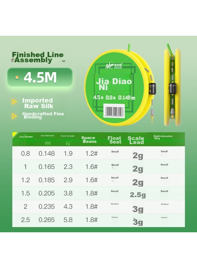 Jiadiaoni Pre-tied Fishing Line Set, Imported Fishing Line, Main Line Set With High Tensile Strength, 4.5m 1.5# Line, 3 Rolls - Image 1