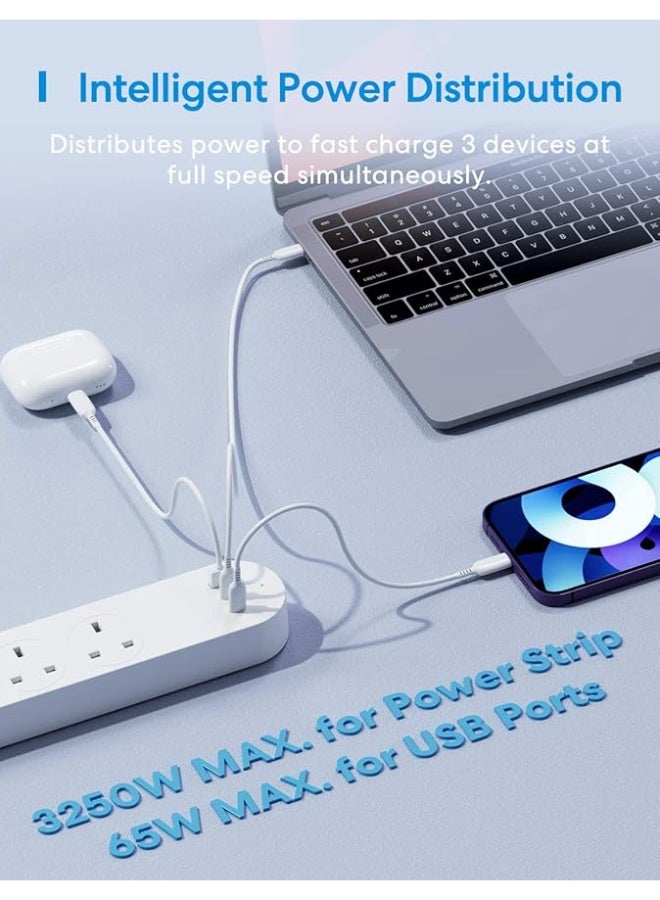Meross Smart Power Strip, 65W GaN Fast Charger, 4 Outlet + 2 USB C + 1 USB A, WiFi Plug with 2 PD Ports, Support Apple HomeKit, Alexa, Google Home and SmartThings, Voice/Remote Control, 2.4GHz Only - Image 2