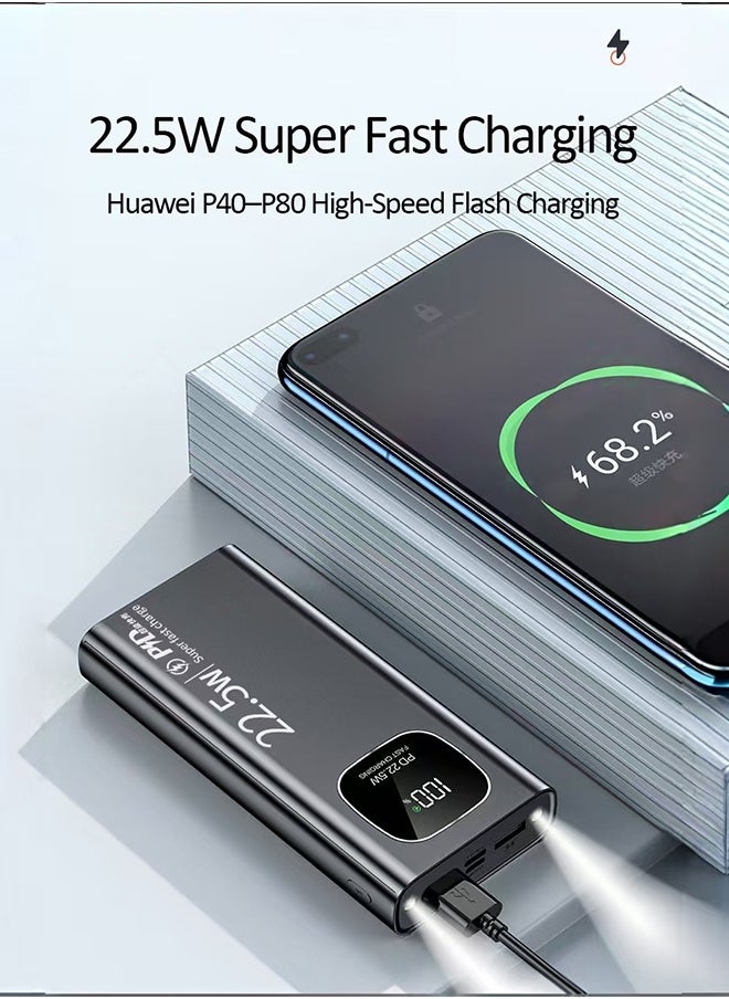 Rated Capacity 20000 mAh Power Bank -PD 22.5W Bidirectional Fast Charging- High-Speed Portable Power Source - Portable Fast Charger  - Smart Digital Display - High-Capacity Battery Pack Mobile power supply for iPhone 16/15/14 Series, Samsung, Huawei, Xiaomi, Redmi, Vivo, Oppo, iPad, Apple Watch and More