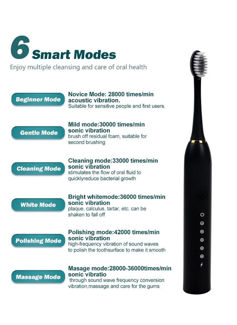Generic Electric Toothbrush USB Rechargeable Uultrasonic Toothbrush Dental Cleaning Kit with 4 Brush Heads 6 Cleaning Modes Black  - Image 2