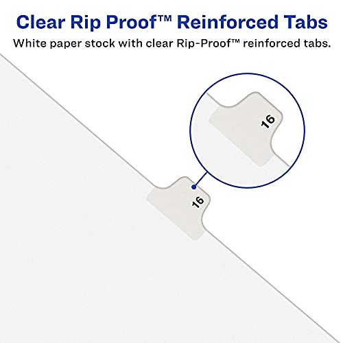 Avery Legal Dividers, Premium Individual Tab Titles, Letter Size, Side Tabs, Z, Pack of 25 (01426) - Image 2