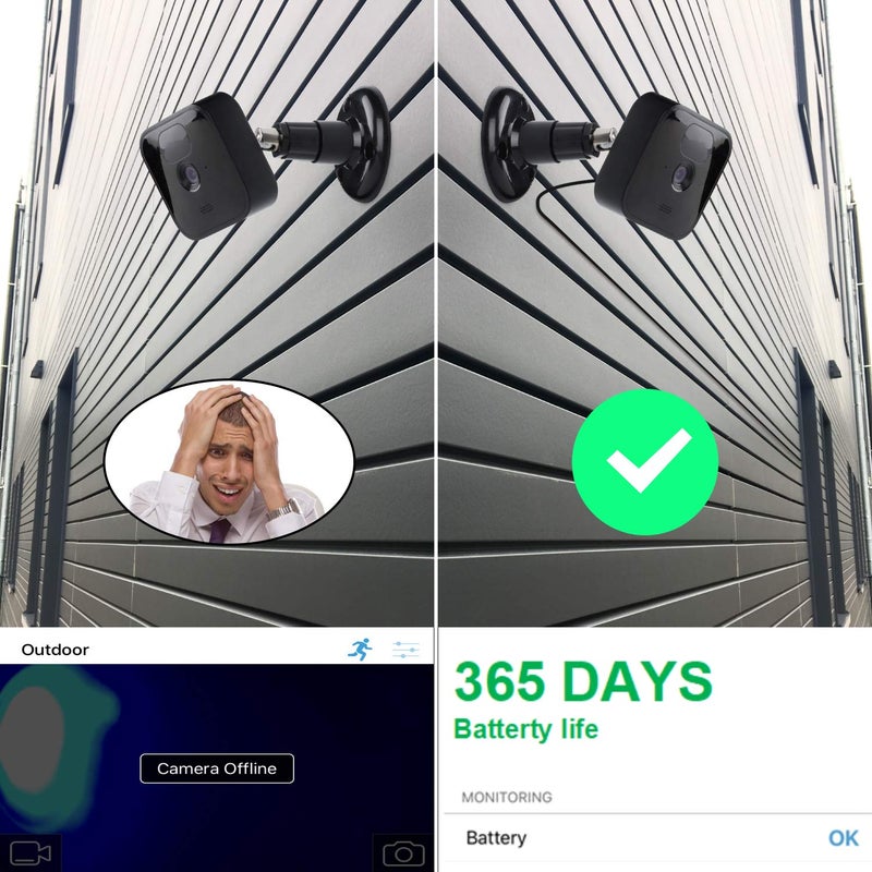 iTODOS 2 Pack 25ft/7.5m Power Cable and Adapter Compatible with Blink Outdoor 4 (4th Gen)/Blink XT3/XT2/XT,Weatherproof Outdoor, Flat Charging Cable Charger for Blink Camera (NOT for Blink Mini) - Image 3