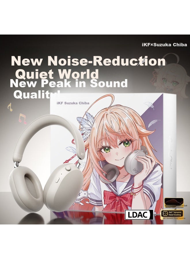Ikf Ling Over-ear Bluetooth Headphones Wired And Wireless Anime Gaming Sound Localization 56db Noise Cancelling Head Tracking Gray - Image 1