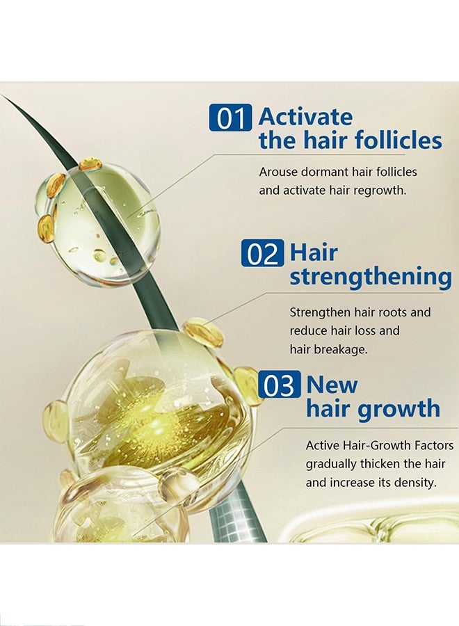 Be Bodywise Hair Growth Serum Roll On, with 3%Rosemary、3%Redensyl 、2% Anagain and 2% Aminexil， Thicker & Stronger Hair，Prevents Hairfall & Stimulates Hair Follicles For All Hair Types 25 ml*2 - Image 3
