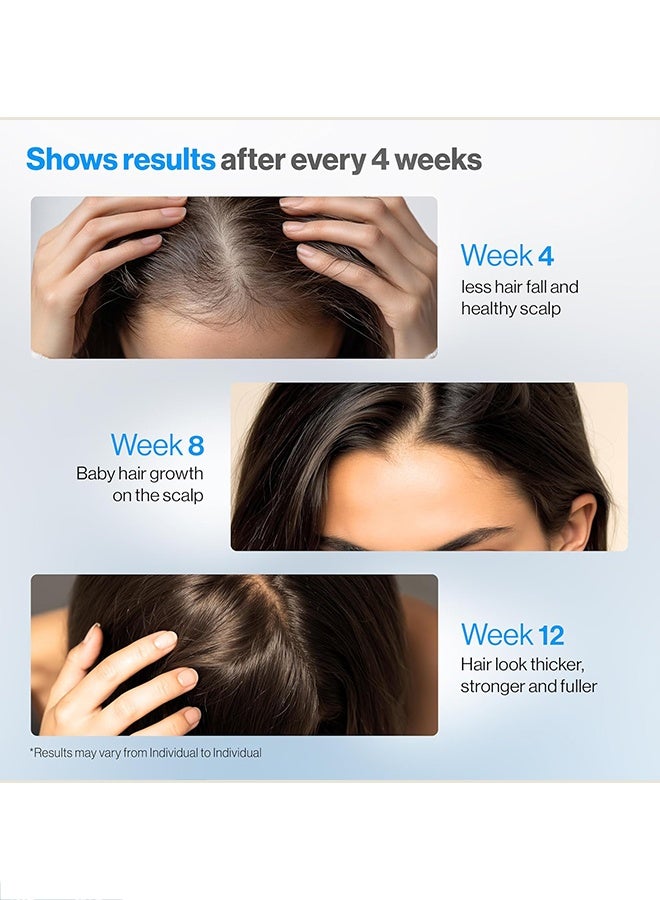 Be Bodywise Hair Growth Serum Roll On, with 3%Rosemary、3%Redensyl 、2% Anagain and 2% Aminexil， Thicker & Stronger Hair，Prevents Hairfall & Stimulates Hair Follicles For All Hair Types 25 ml*2 - Image 5