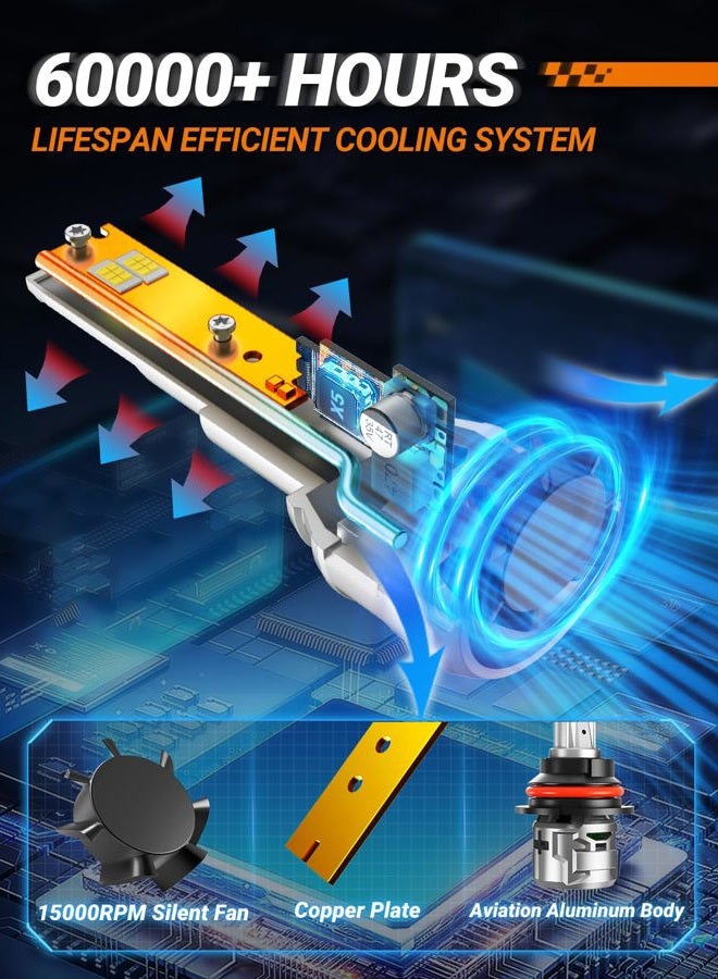 SEALIGHT 30000LM Brightness 9007 Bulb, 6500K Non-Polarity 9007 Fog Light, 60000Hrs Long Lifespan with 15000RPM Cooling Fan, Plug and Play, IP68 Waterproof, Pack of 2 - Image 3